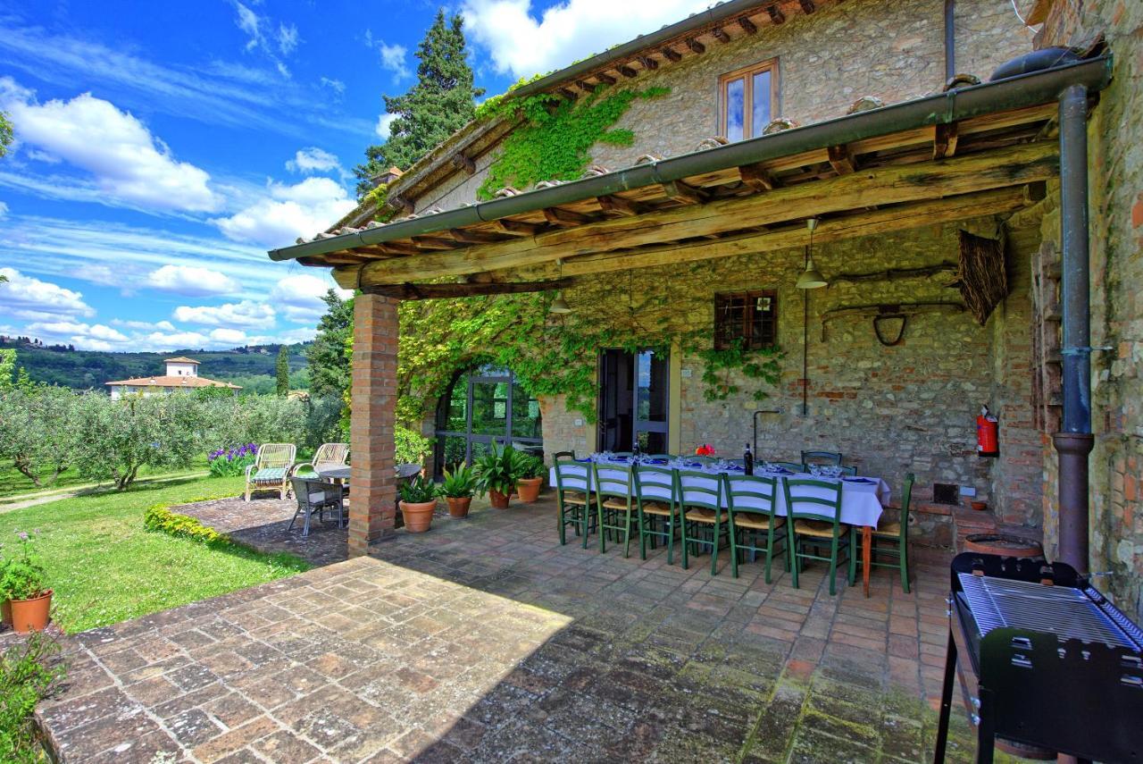 Maggiano By Posarellivillas Certaldo Zewnętrze zdjęcie
