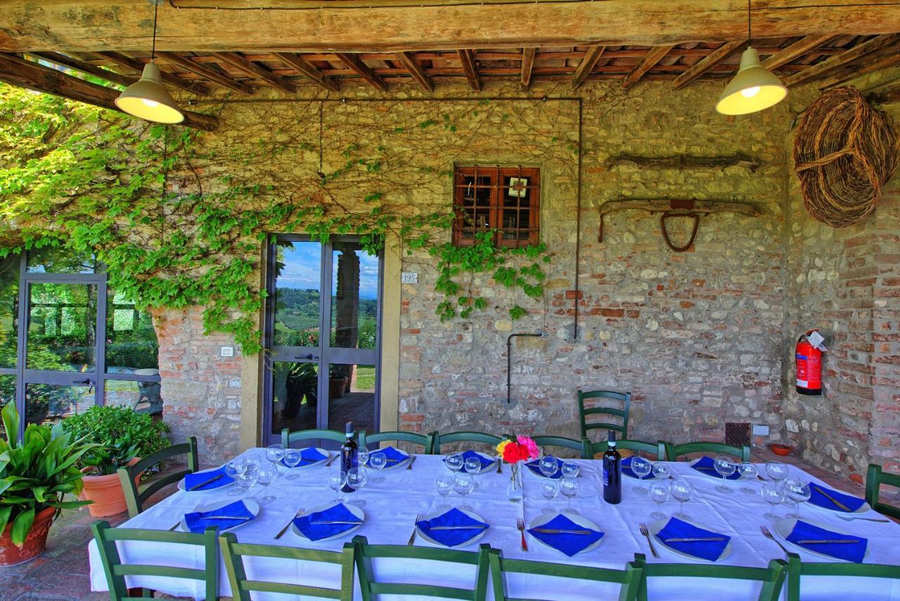 Maggiano By Posarellivillas Certaldo Zewnętrze zdjęcie